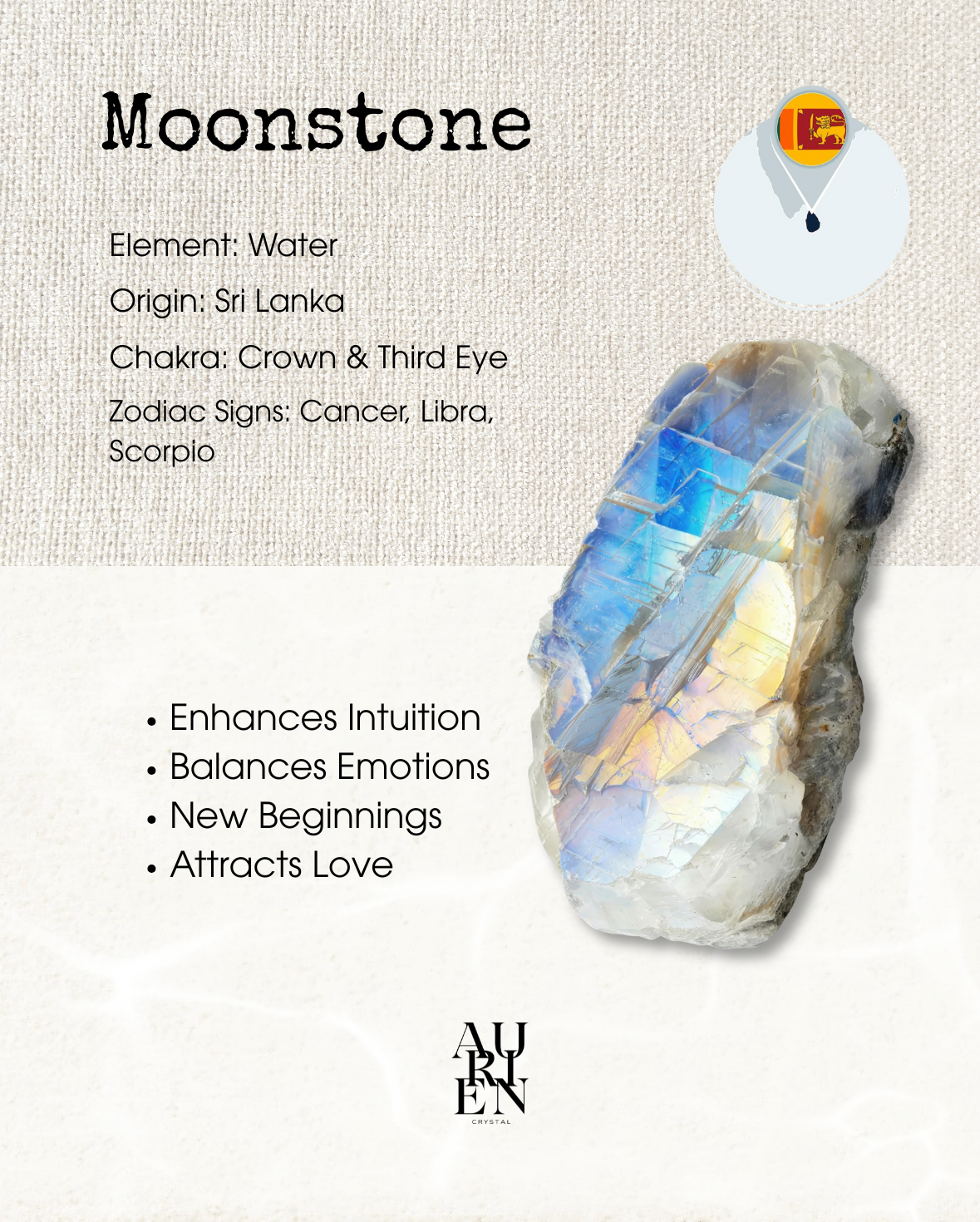 Moonstone crystal meaning and benefits chart. Origin: Sri Lanka. Associated with Crown & Third Eye Chakras and Cancer, Libra, Scorpio zodiacs. Key benefits: enhances intuition, balances emotions, and attracts love.