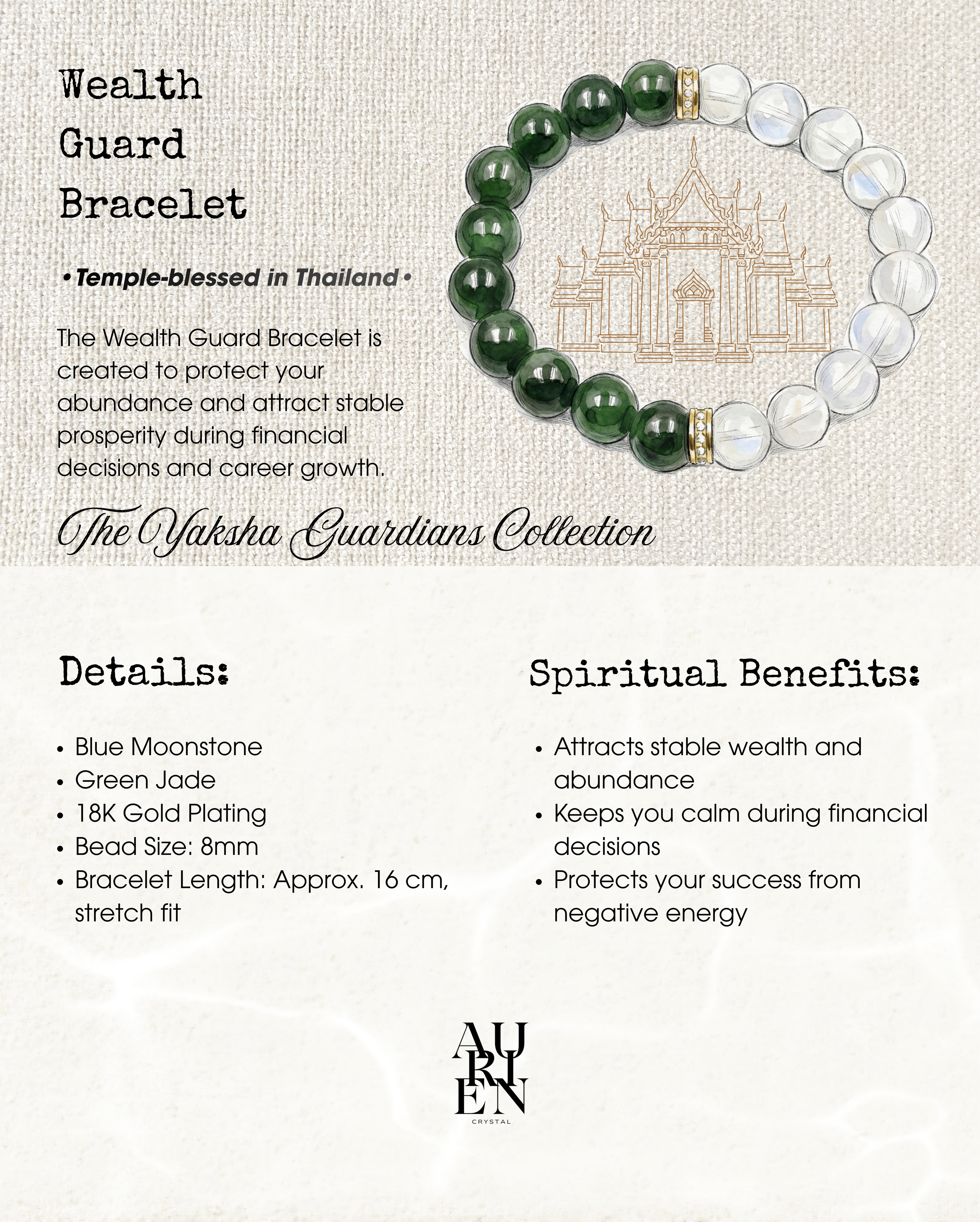 Wealth Guard Bracelet